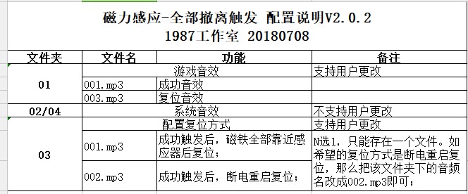 全部撤离.JPG