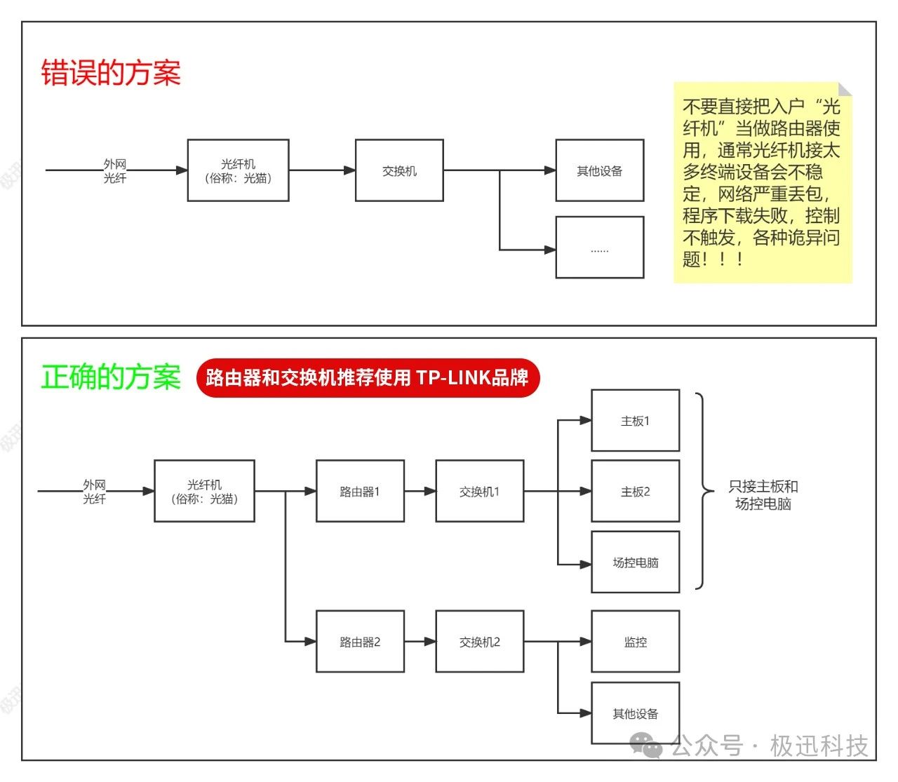 网络图.jpg