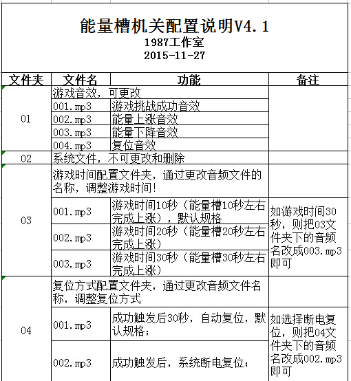 文章附图