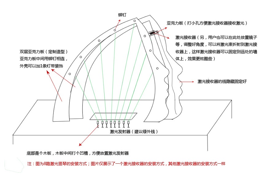 文章附图