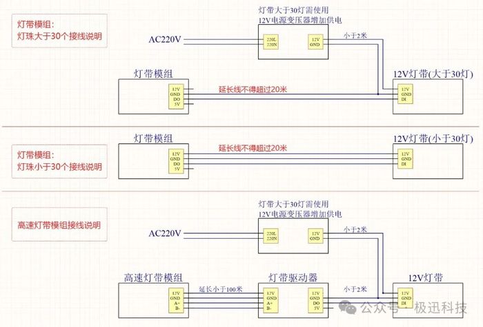 文章附图
