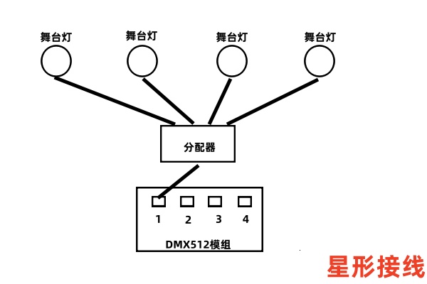 星形接线.jpg