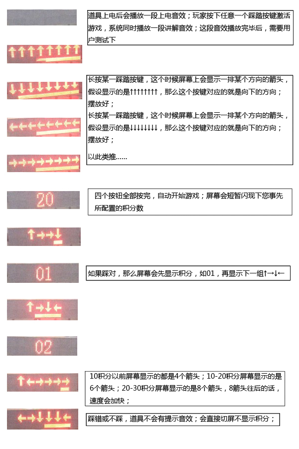 文章附图