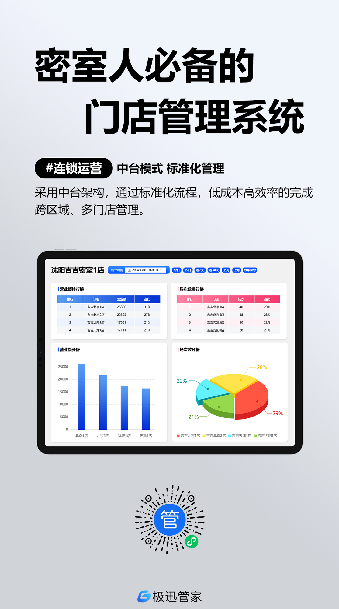 管家-连锁运营.jpg