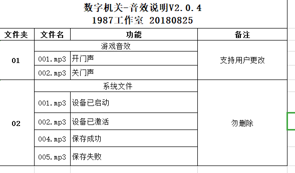 数字机关音效说明.png