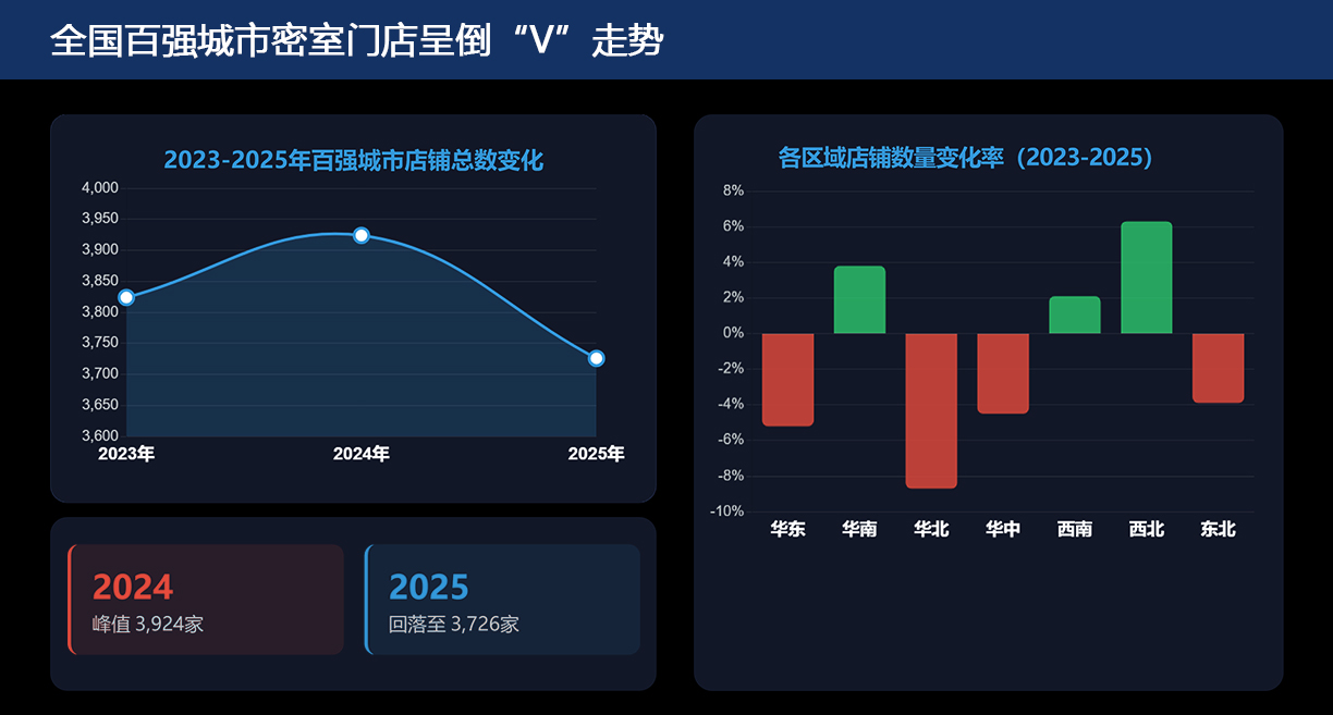 行业报告缩略图